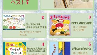 2月の愛されランキング