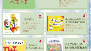 1月の愛されランキング